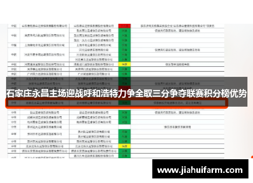 石家庄永昌主场迎战呼和浩特力争全取三分争夺联赛积分榜优势